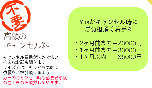 【高額のキャンセル料なし】キャンセル費用が法外で怖い… そんなお話も聞きます。 ワイズでは、もっとお気軽に 依頼をご検討頂けるよう 万一のキャンセル時も必要最小限の着手料のみ頂戴しています。