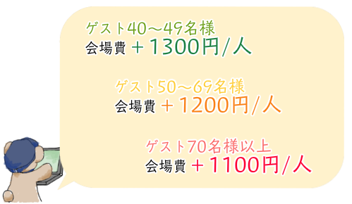 【予約済み会場でのご依頼OK】ワイズの紹介会場に こだわる必要はありません。 会場を決めてからのご依頼でも 追加料金なしで柔軟に対応します。