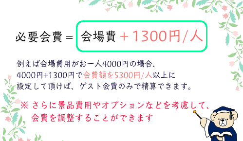 【予約済み会場でのご依頼OK】ワイズの紹介会場に こだわる必要はありません。 会場を決めてからのご依頼でも 追加料金なしで柔軟に対応します。